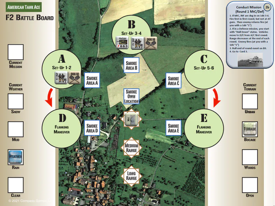 Game map board depicting the start of mission.