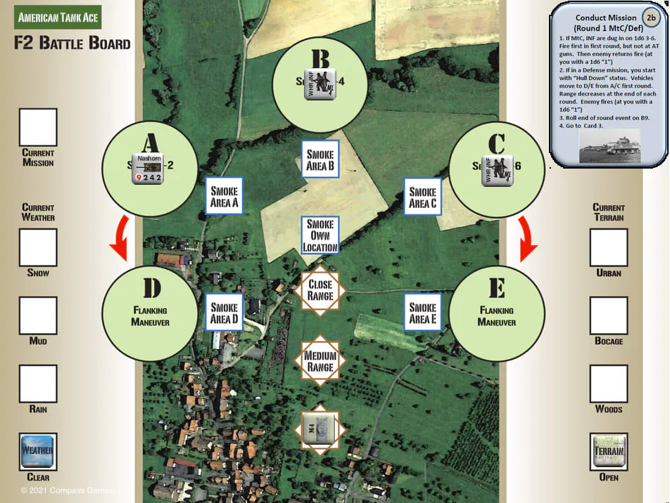 Game map board depicting the start of round 1