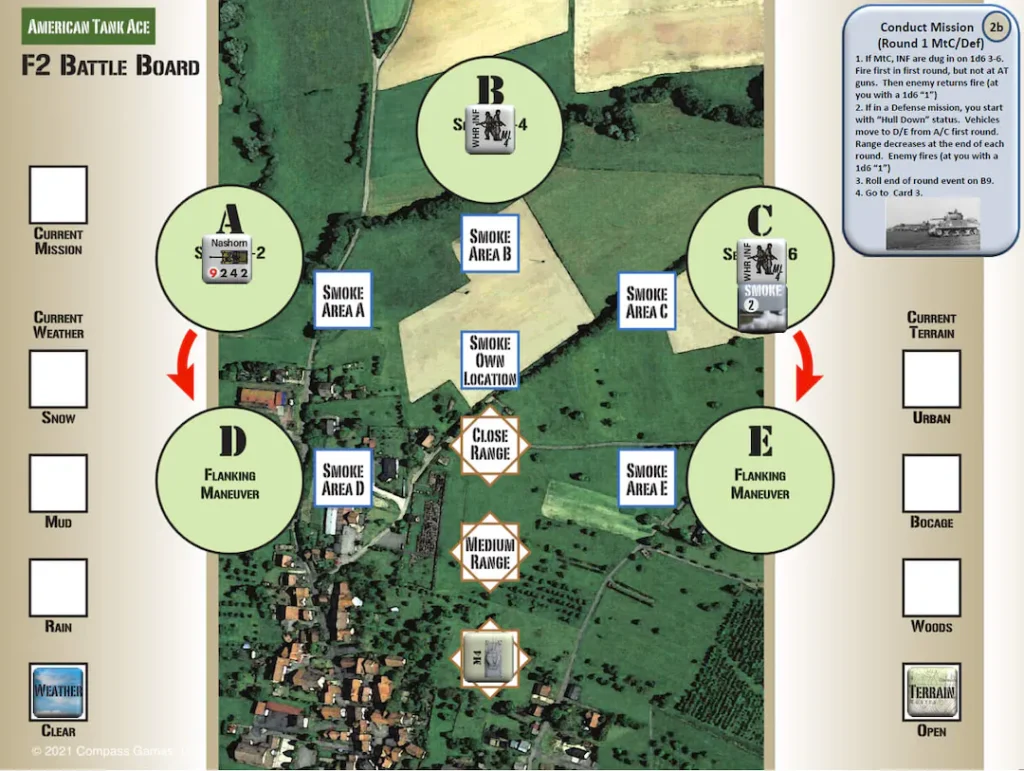 Game map board depicting the end of round 1.