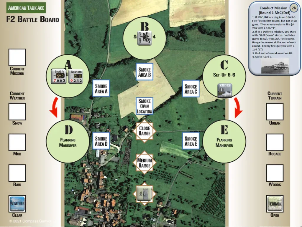 Game map board depicting the end of round 2.